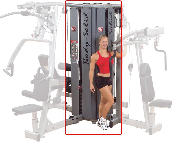  Body-Solid Pro Dual Line DGYM 